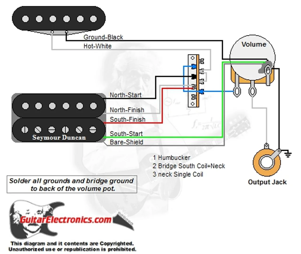 Diagram Peavey Single Coil Guitar Wiring Diagrams