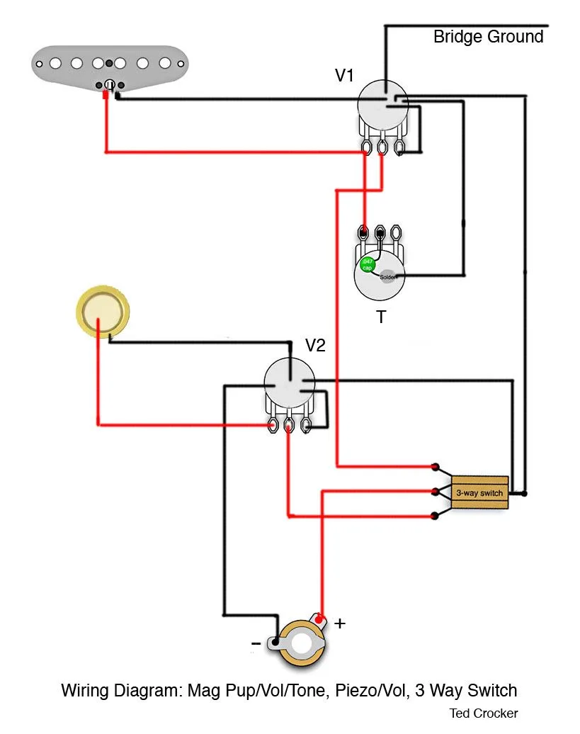 Diagram Peavey Single Coil Guitar Wiring Diagrams