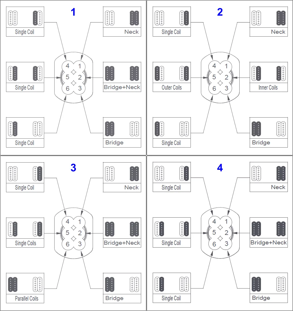 Diagram Peavey Wolfgang Wiring Diagram
