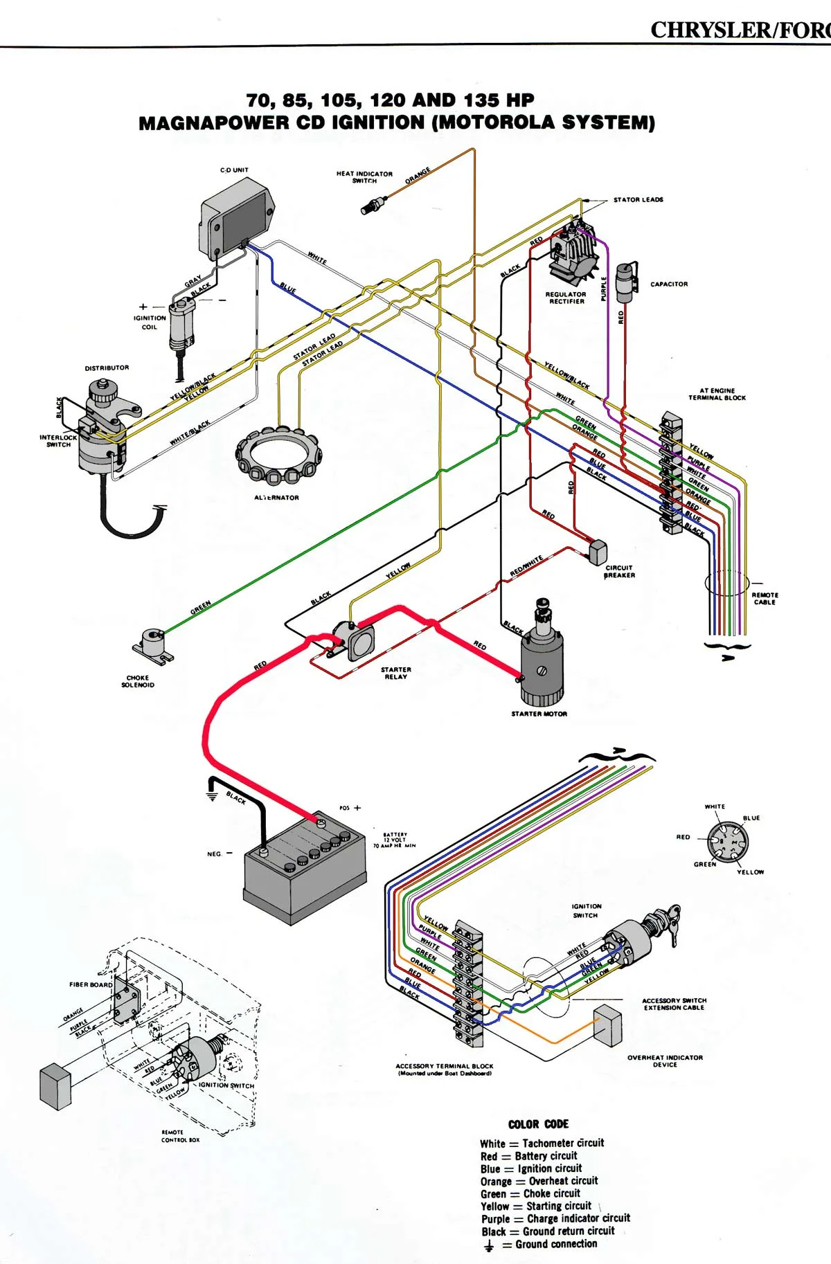 Diagram Perkins Marine Wiring Diagram