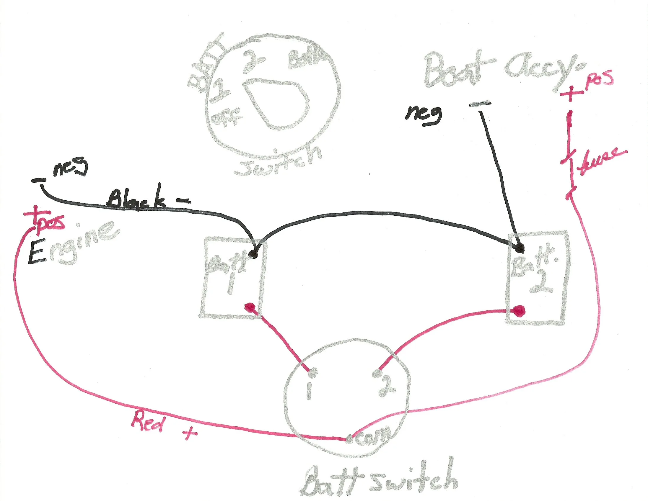 Diagram Perko Battery Switch Wiring Diagram For Boat