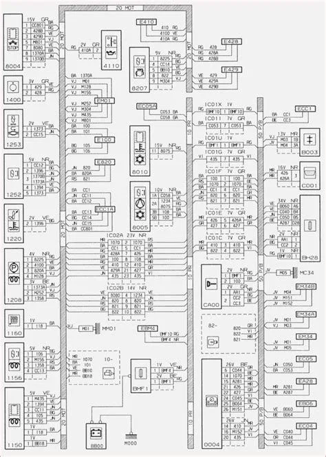 Diagram Peugeot 106 Wiring Loom Diagram