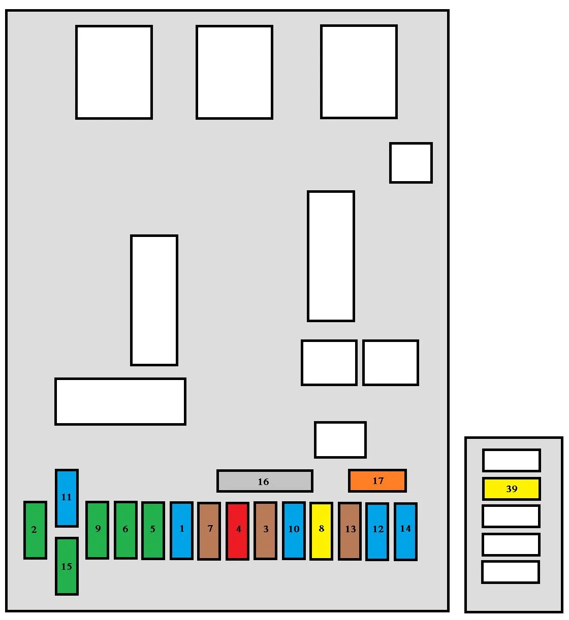 Diagram Peugeot 206 Fuse Box Layout Diagram