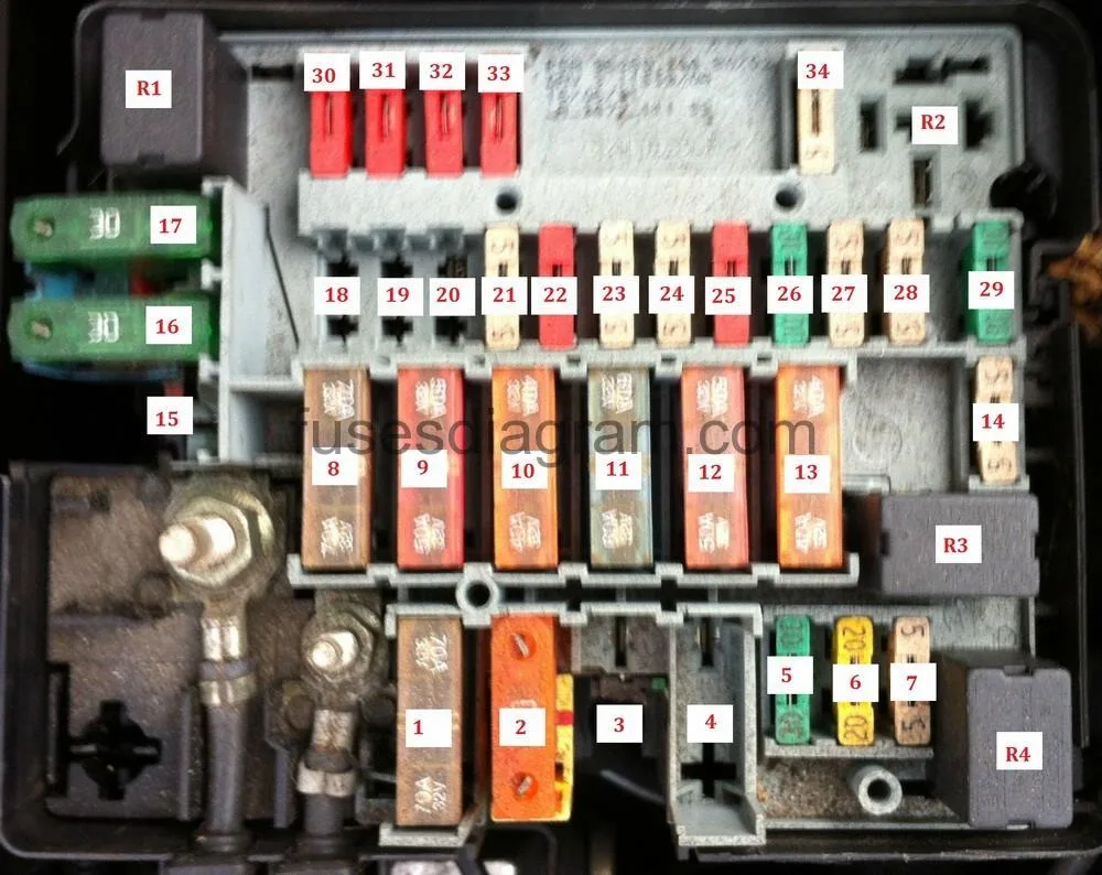 Diagram Peugeot 206 Fuse Box Layout Diagram