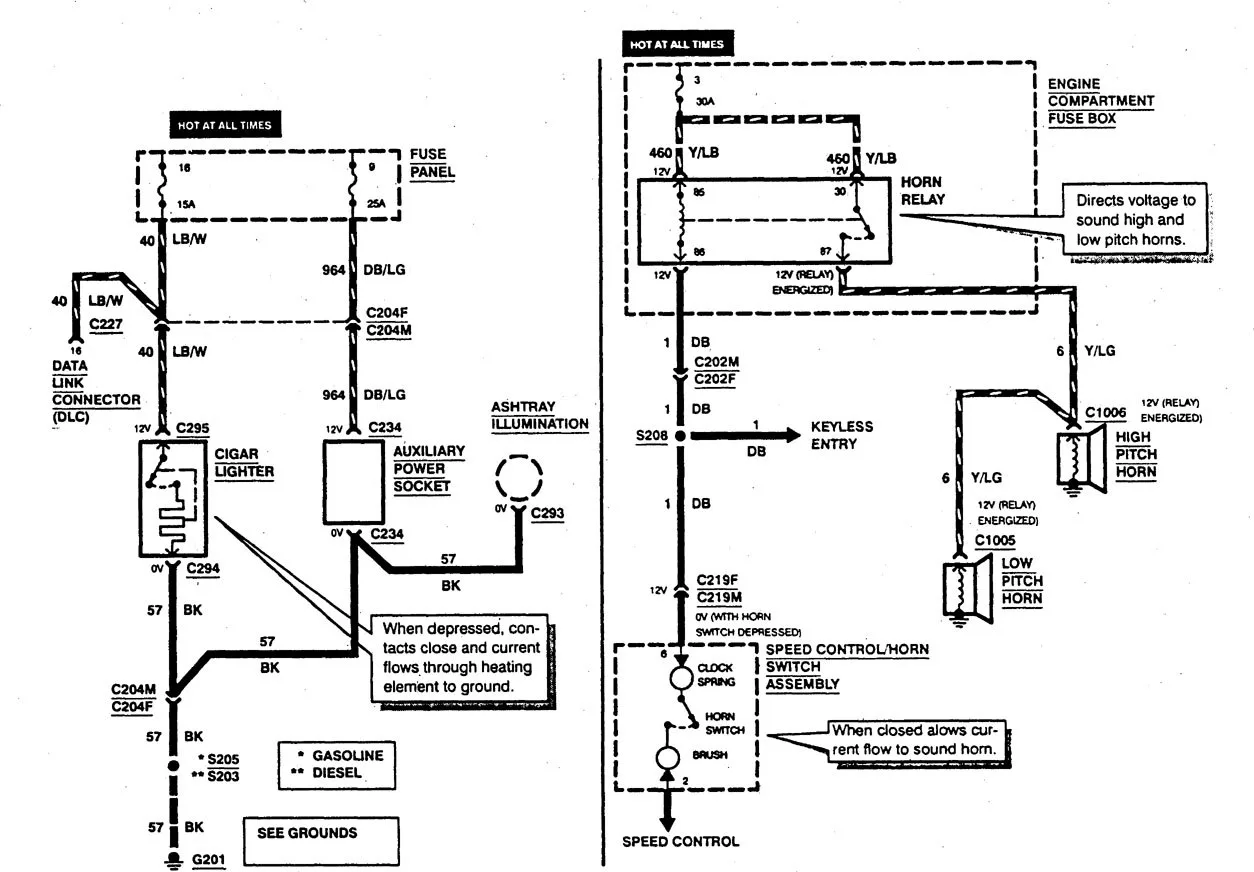 Diagram Peugeot 307 Cc Wiring Diagram