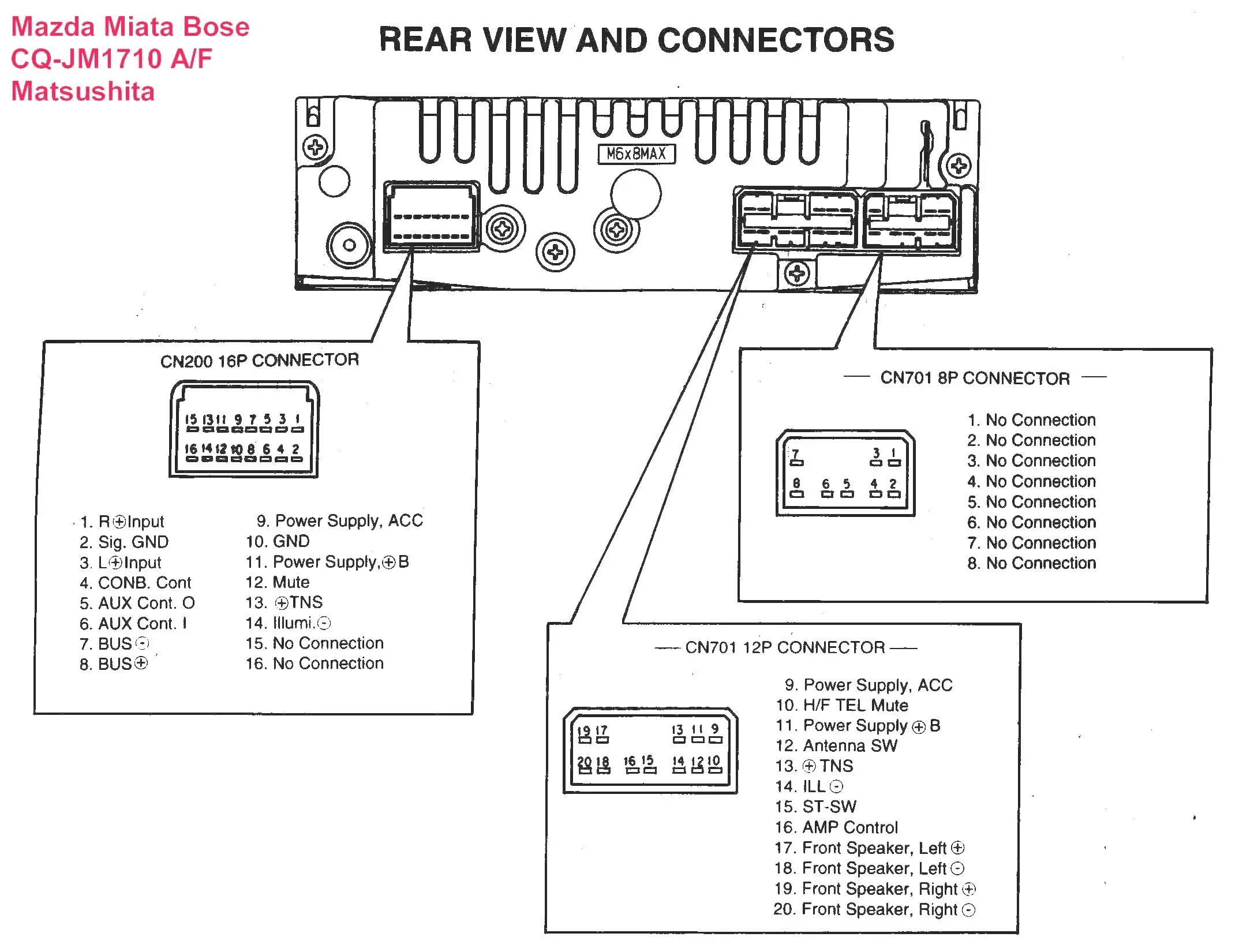 Diagram Peugeot 307 Central Locking Wiring Diagram