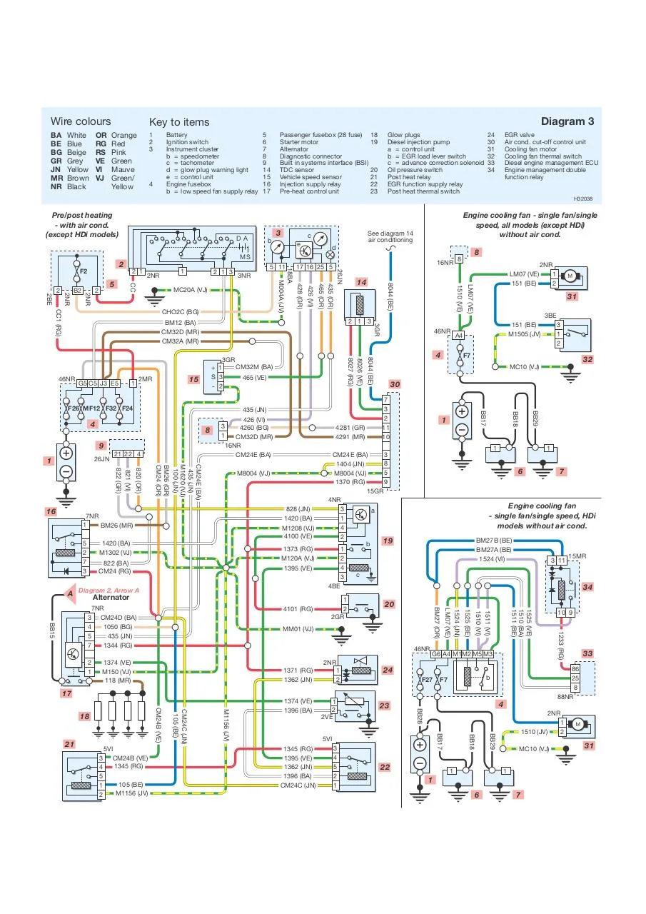 Diagram Peugeot 307 Headlamp Wiring Diagram