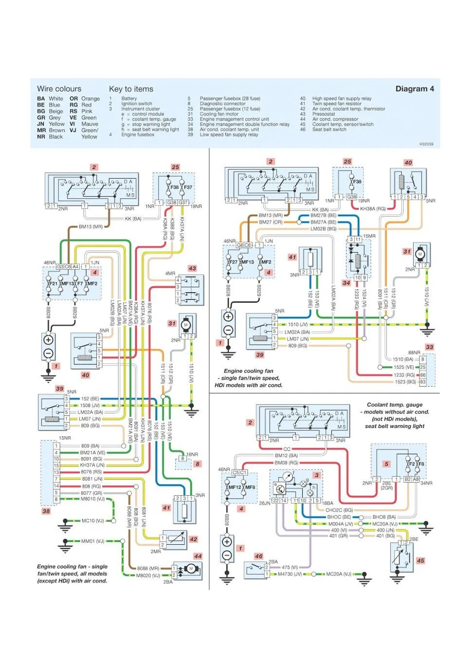Diagram Peugeot 307 Wiring Diagrams