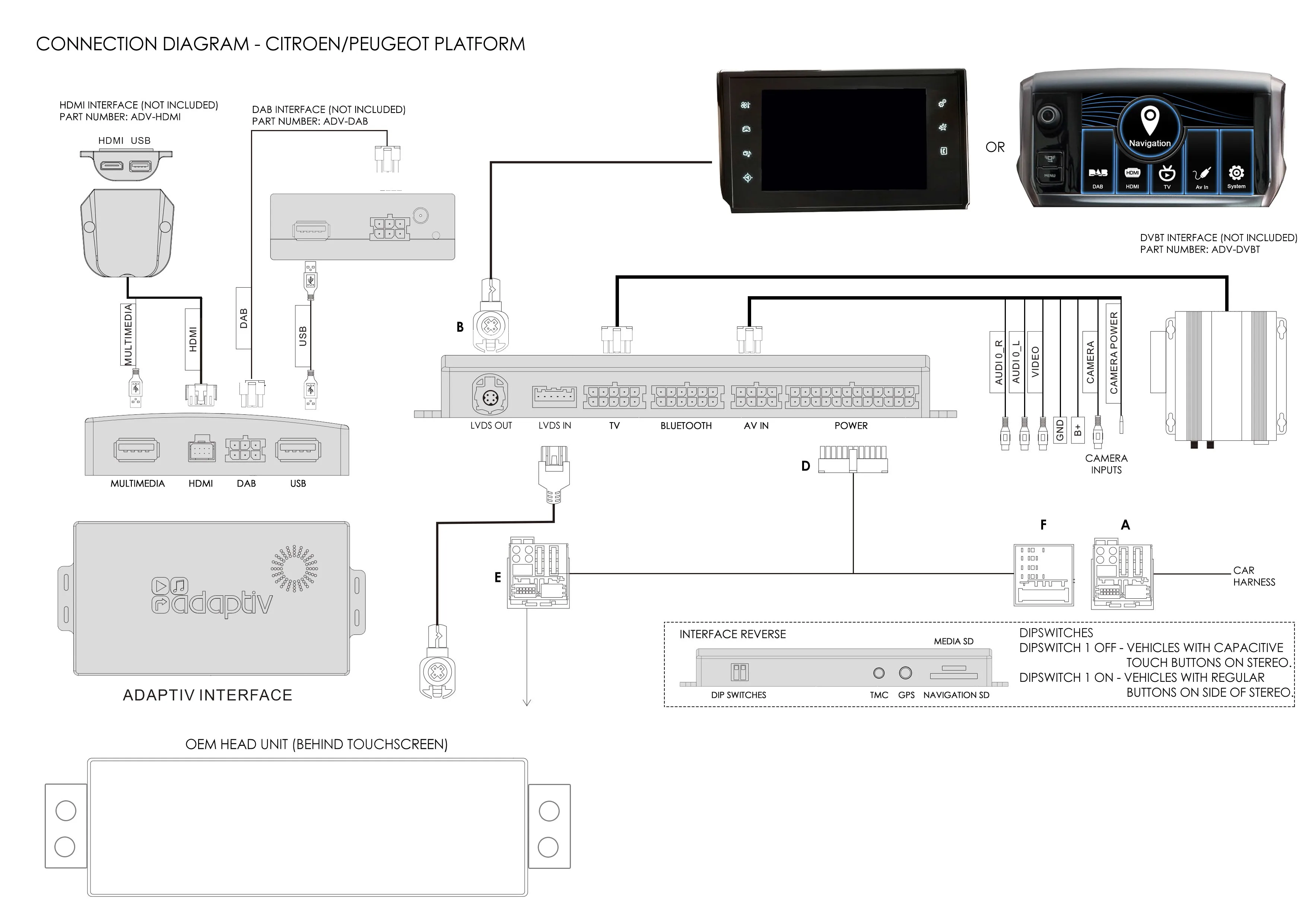 Diagram Peugeot 308 Wiring Diagram