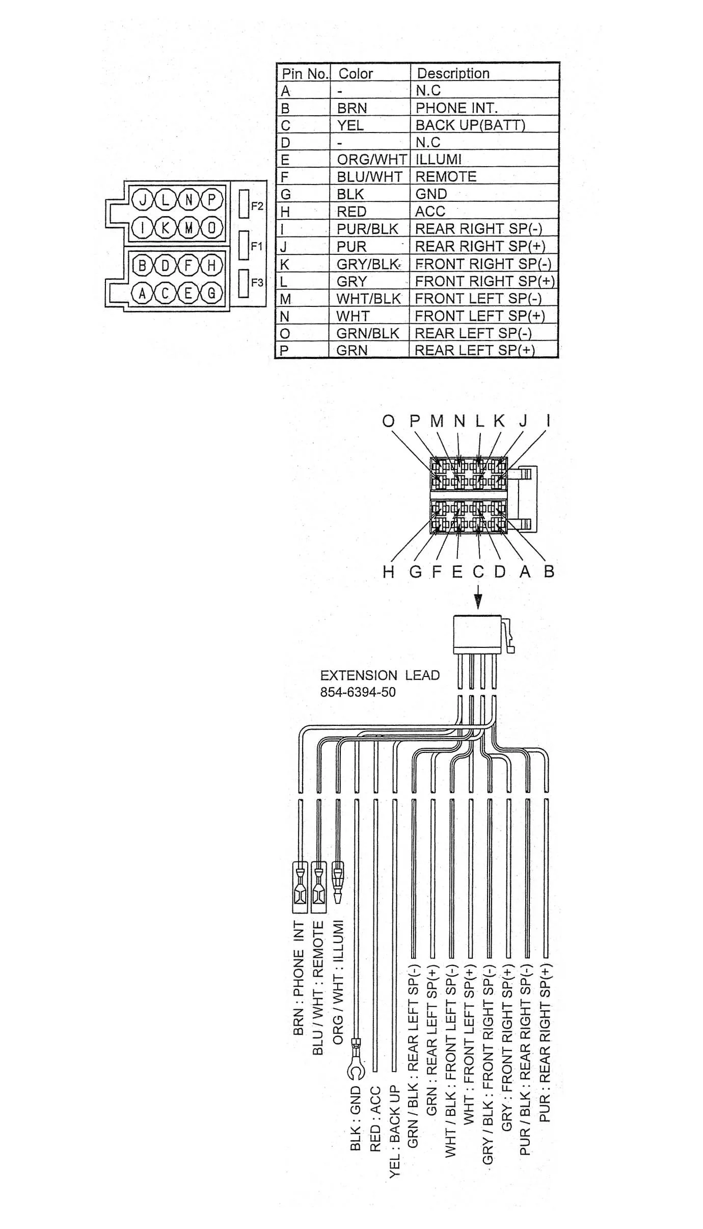 Diagram Peugeot 407 Radio Wiring Diagram