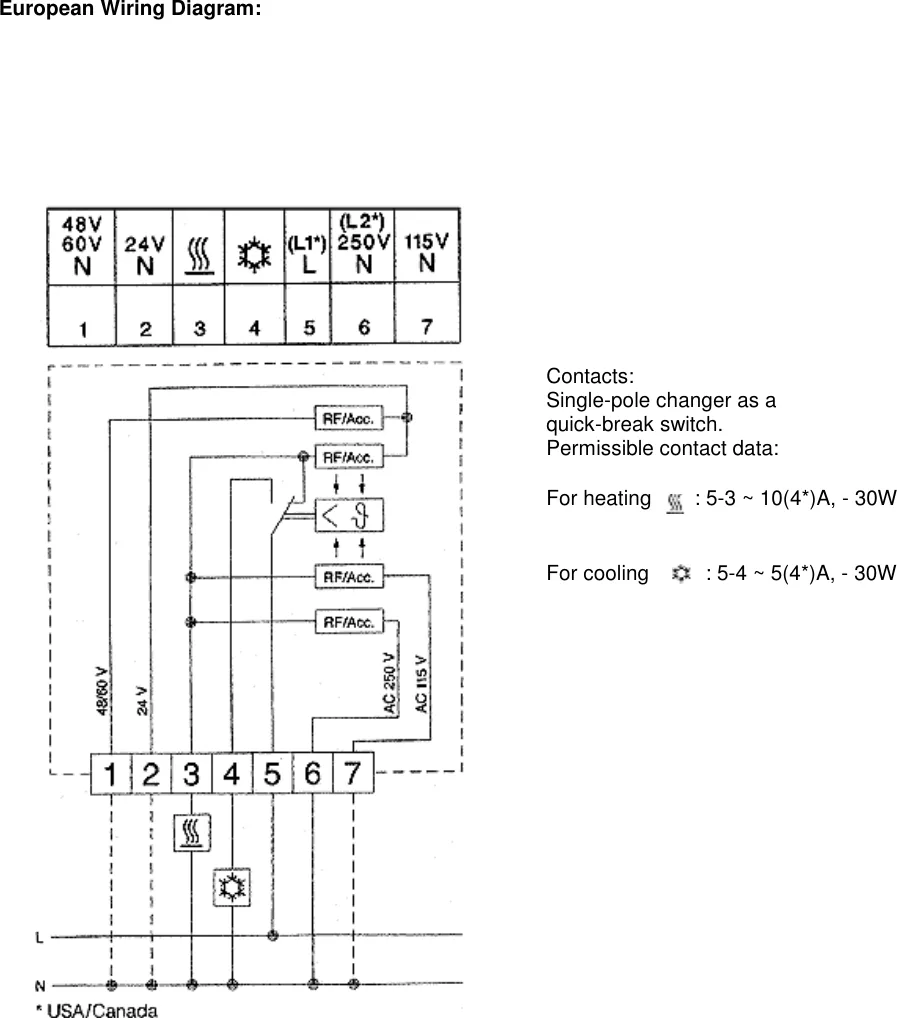Diagram Peugeot 5008 User Wiring Diagram