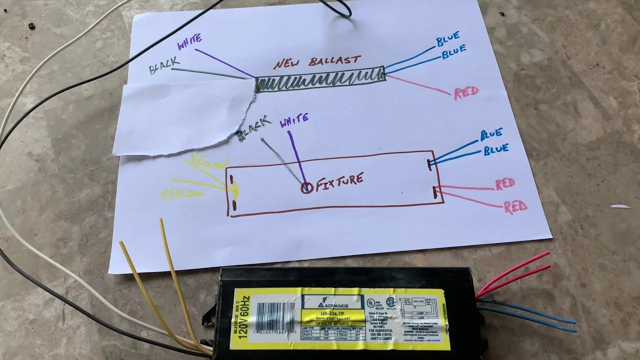 Diagram Philips Advance T8 Ballast Wiring Diagram