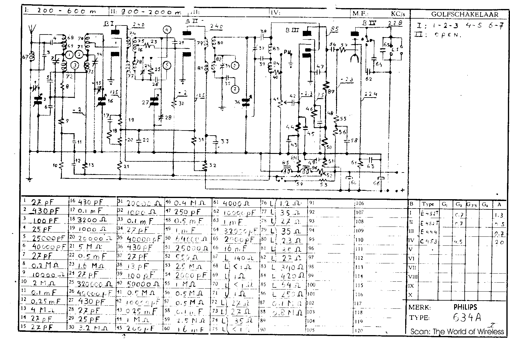 Diagram Philips Radio