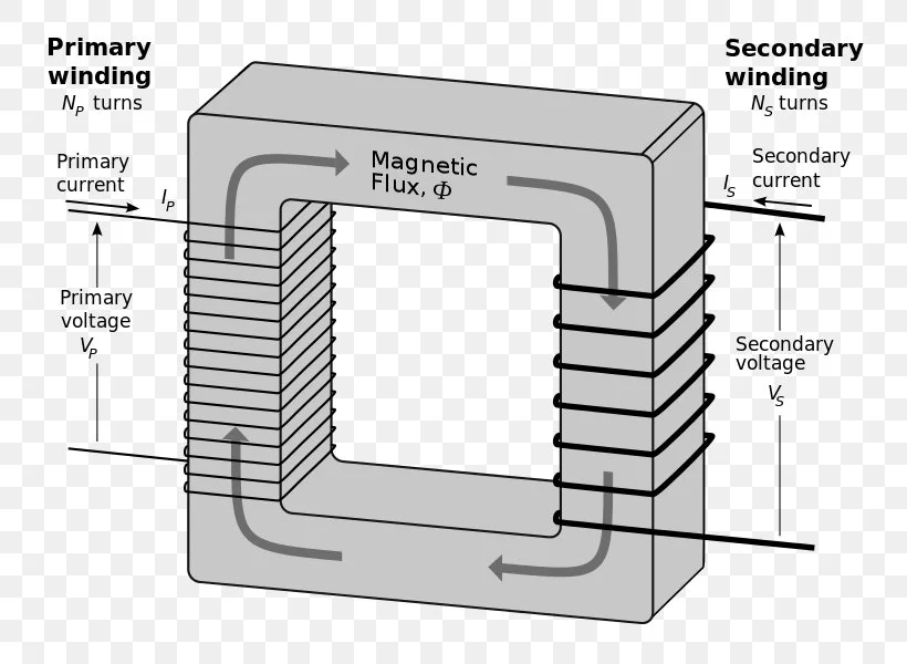 Diagram Phillips Advanced Electrical Transformer Diagrams