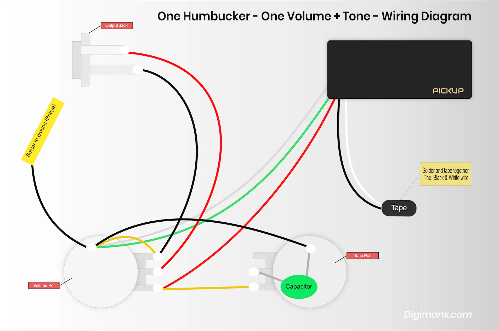 Diagram Pickup Wiring Diagram One Volume Tone