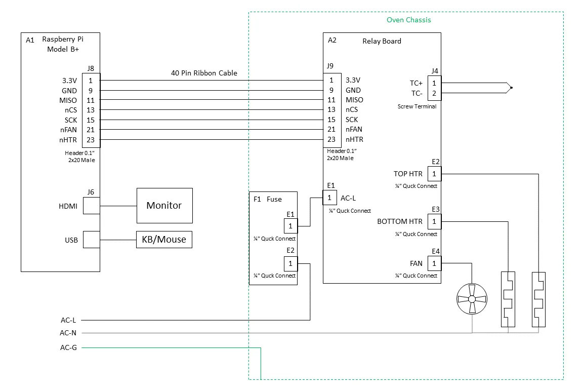 Diagram Pid Controller Wiring Diagram 230V Kiln