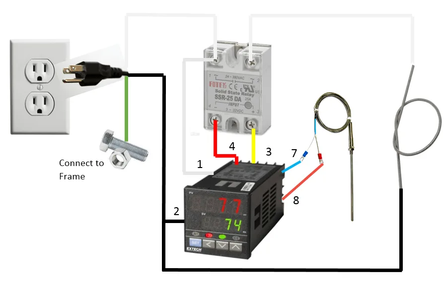 Diagram Pid Controller Wiring Diagram Kiln