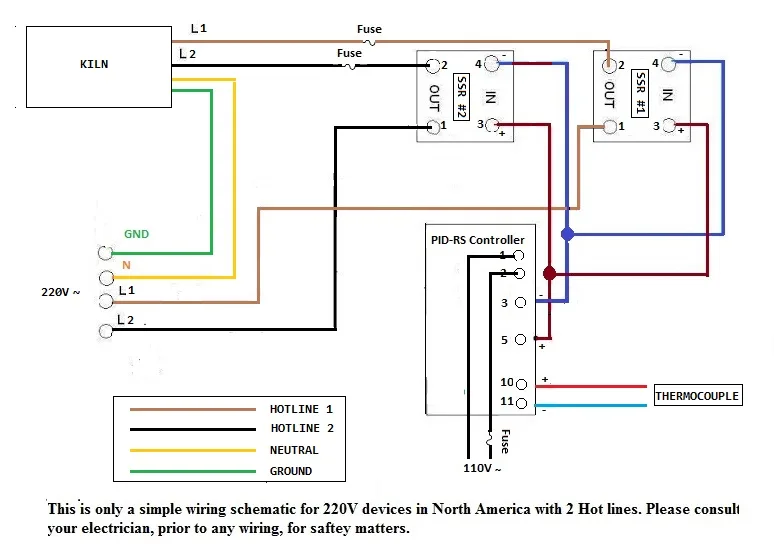 Diagram Pid Controller Wiring Diagram Kiln