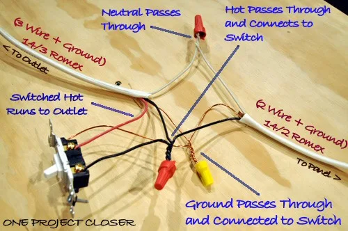 Diagram Pid Wiring Diagram 110V Switch
