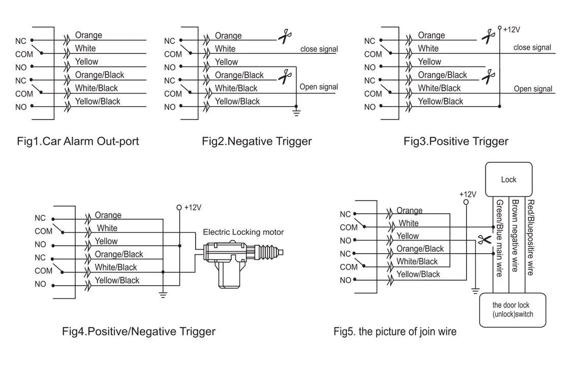 Diagram Pioneer Aftermarket Wiring Diagram
