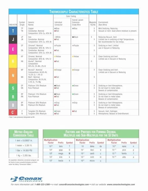 Diagram Pioneer Deh P2000 Wiring Diagram Colors