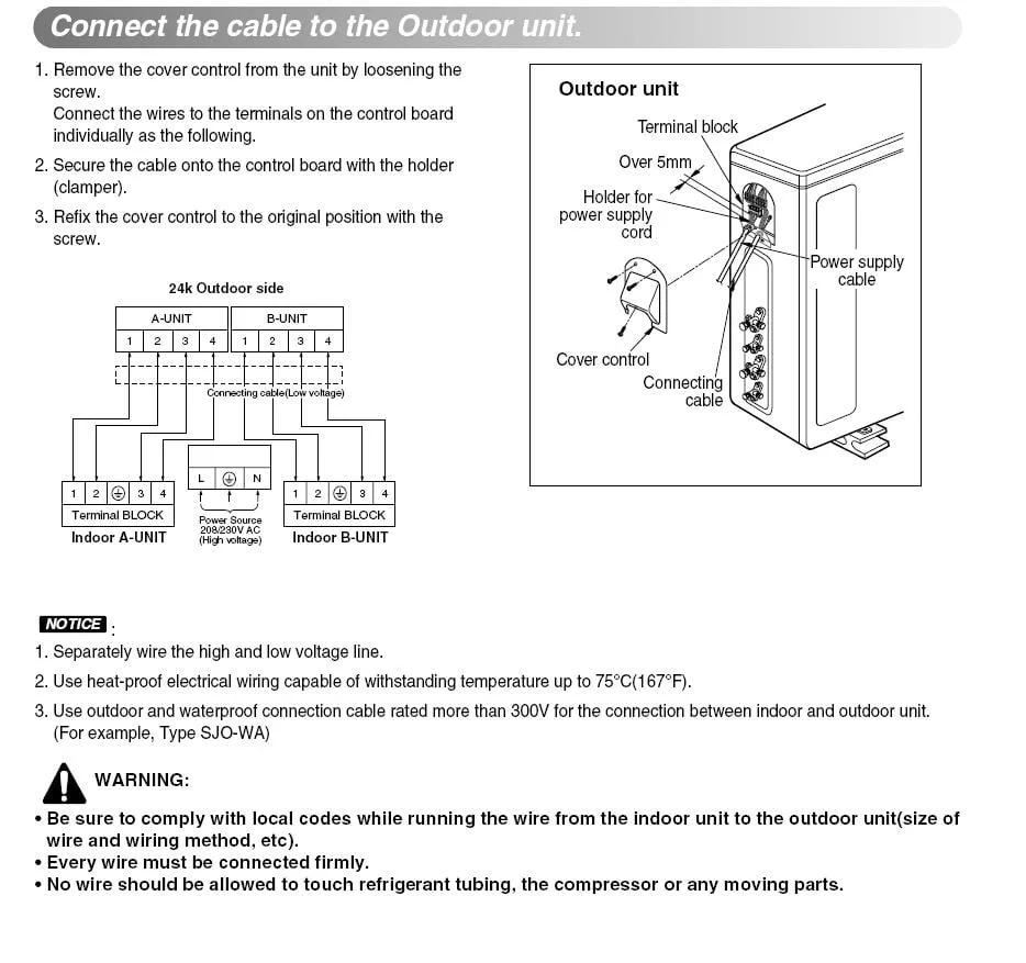 Diagram Pioneer Mini Split Wiring Diagrams
