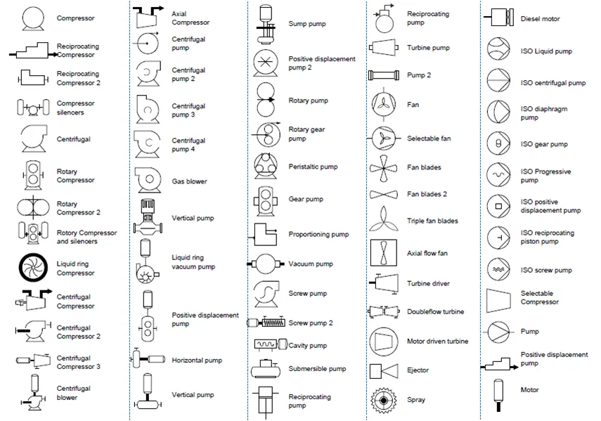 Diagram Piping Instrumentation Diagram Symbols