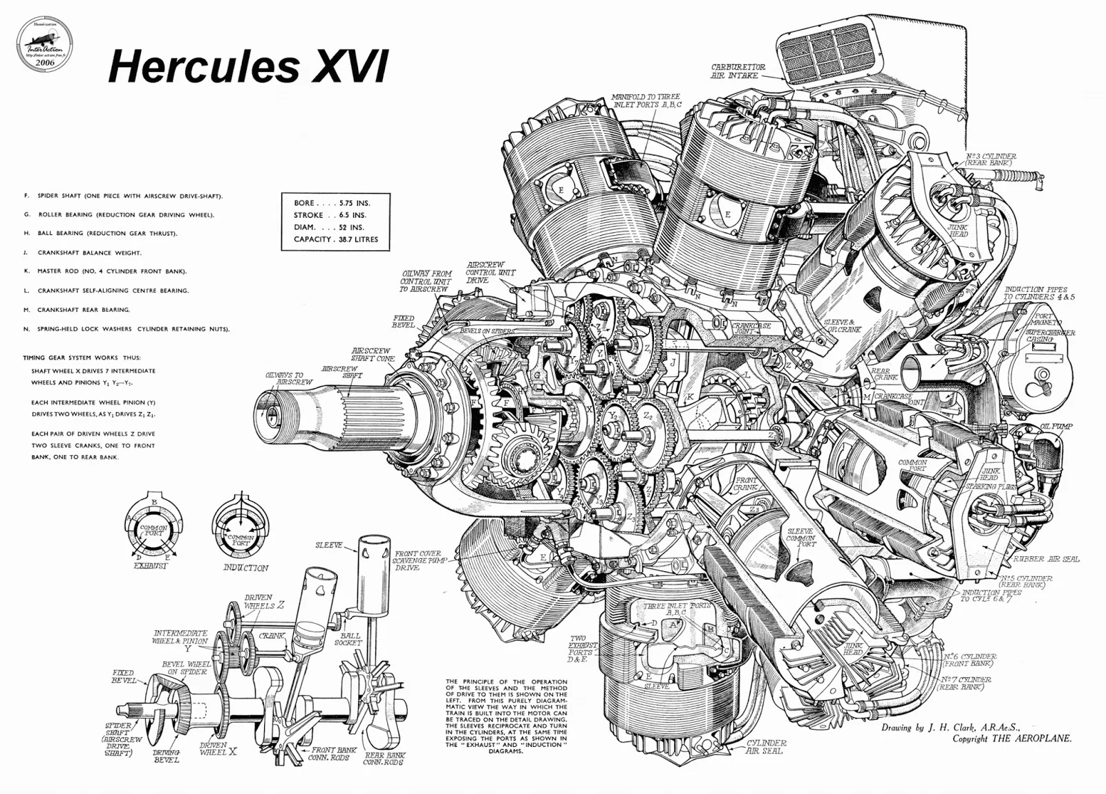 Diagram Piston Airplane Engine Engine Parts Aircraft Airplan