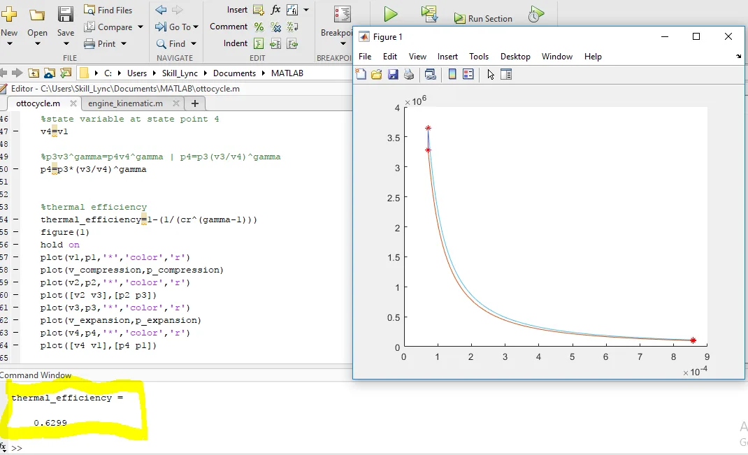 Diagram Plotting Pv Diagram Matlab
