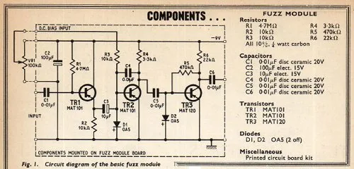 Diagram Pnp Fuzz Face Wiring Diagram