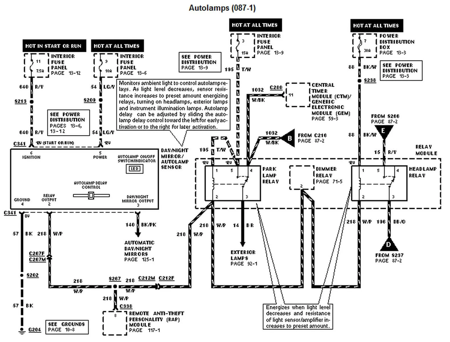 Diagram Polaris Explorer Wiring Diagram