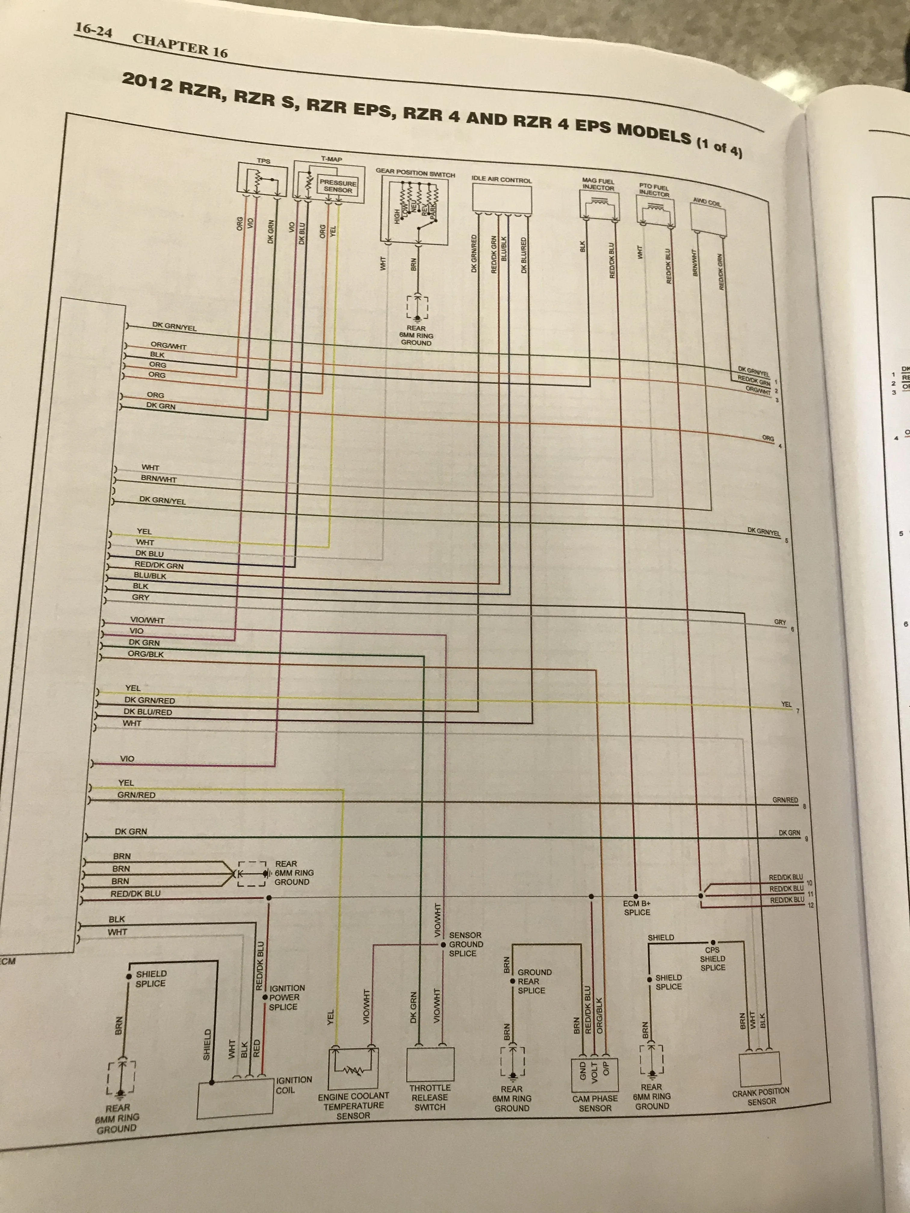 Diagram Polaris Rzr Diagram