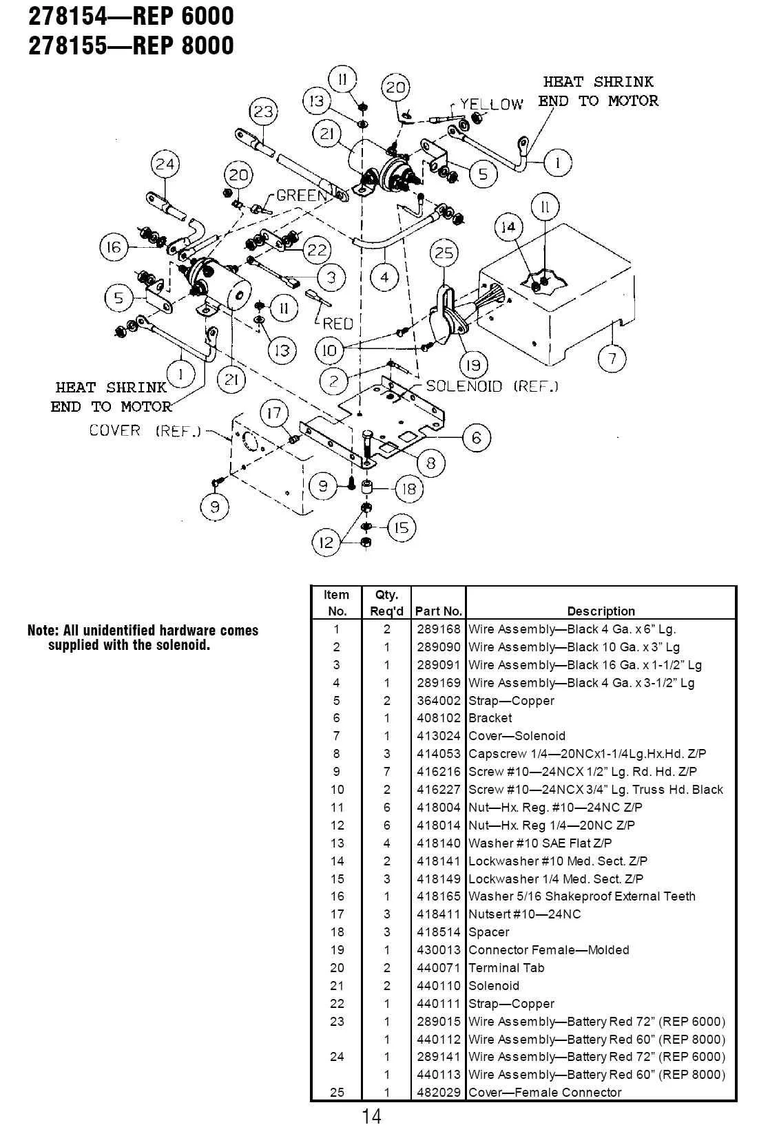 Diagram Polaris Sportsman Winch Wiring Diagram Free Download