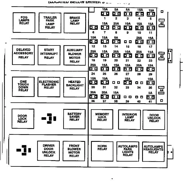 Diagram Pontiac Grand Prix Fuse Diagram Cigarette Lighter