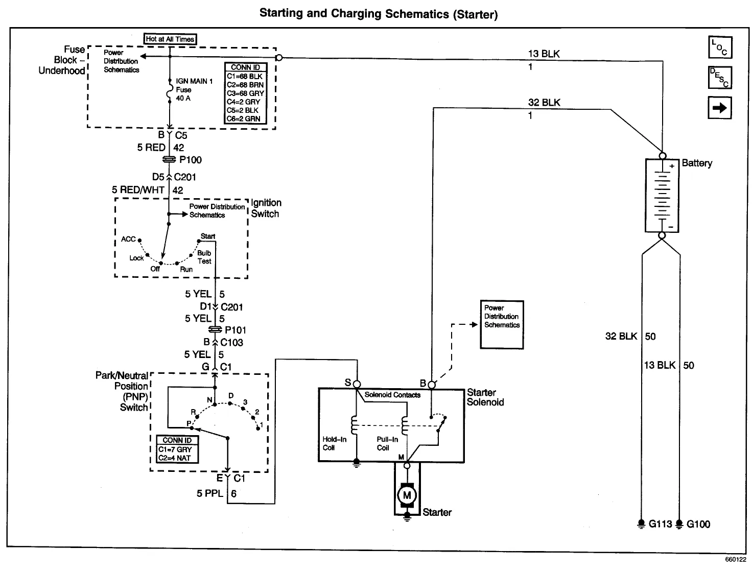 Diagram Pontiac Grand Prix Ignition Switch Wiring Diagram Picture