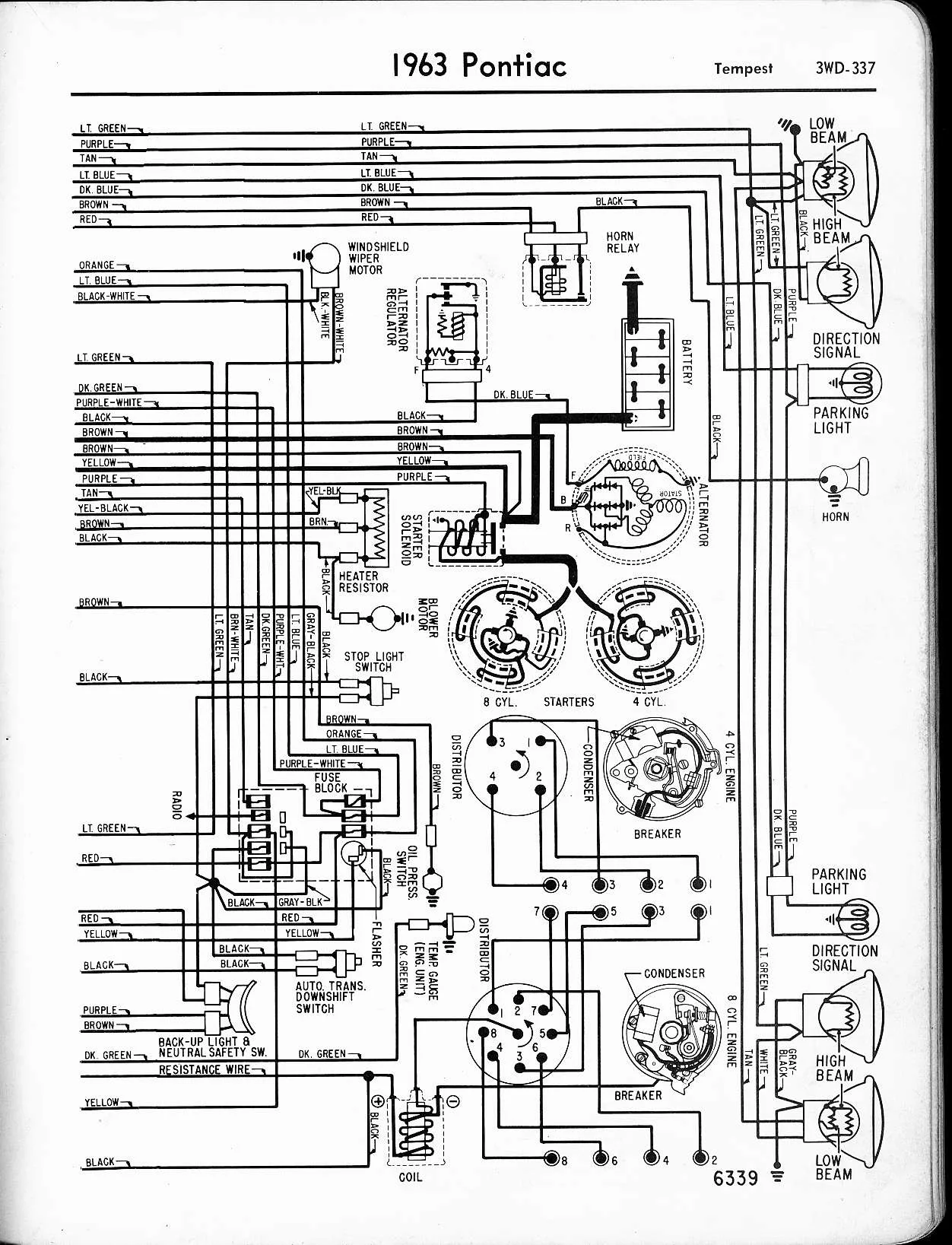 Diagram Pontiac Gto Ignition Switch Wiring Diagram