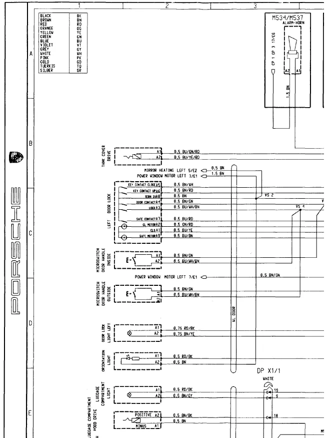 Diagram Porsche 986 Boxster Boxster S Wiring Diagram