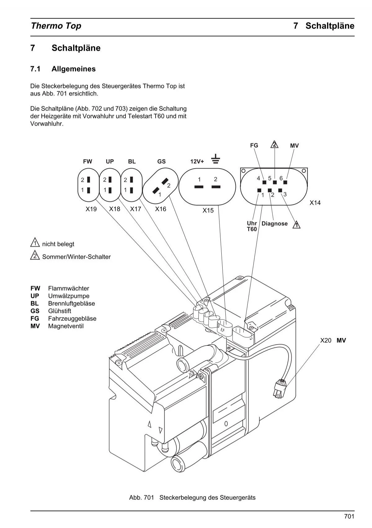 Diagram Porsche Webasto Wiring Diagrams