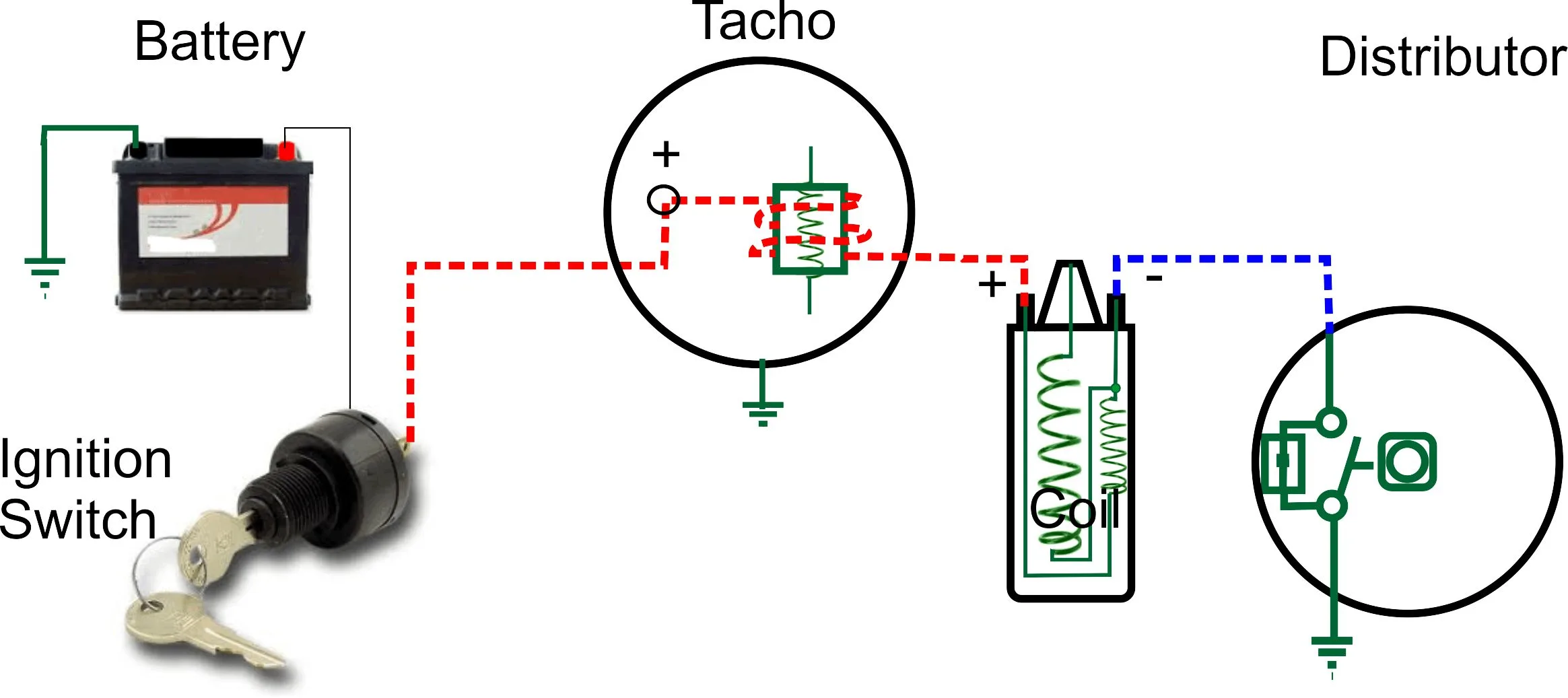 Diagram Porsche Wiring Diagram Tach