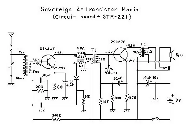 Diagram Portable Transistor Radio Block Diagram Full Version Hd Quality Block Diagram