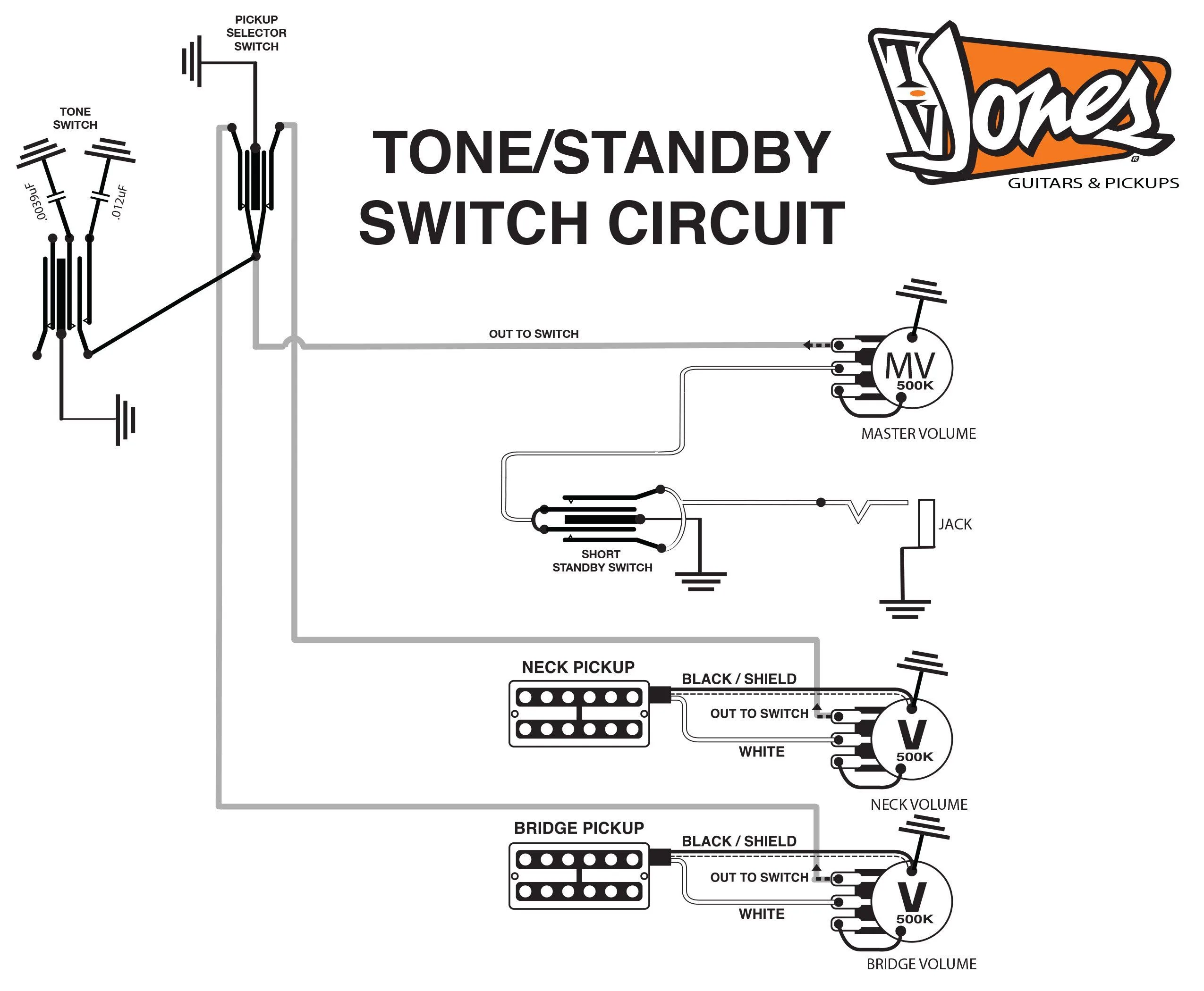 Diagram Pot And Gretsch Guitar Tone Switch Wiring Diagram