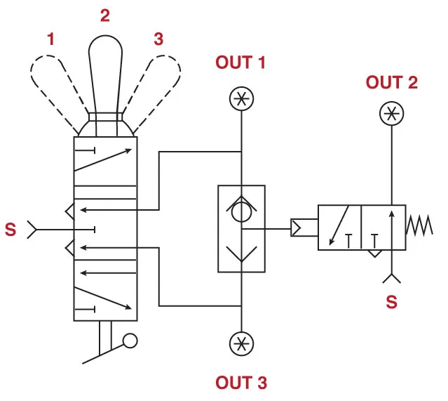 Diagram Powers 3 Way Valve Diagram