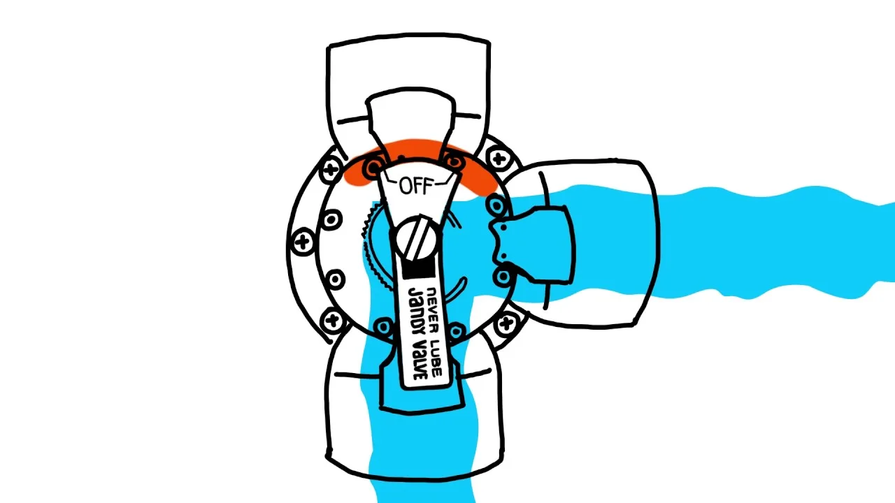 Diagram Powers 3 Way Valve Diagram