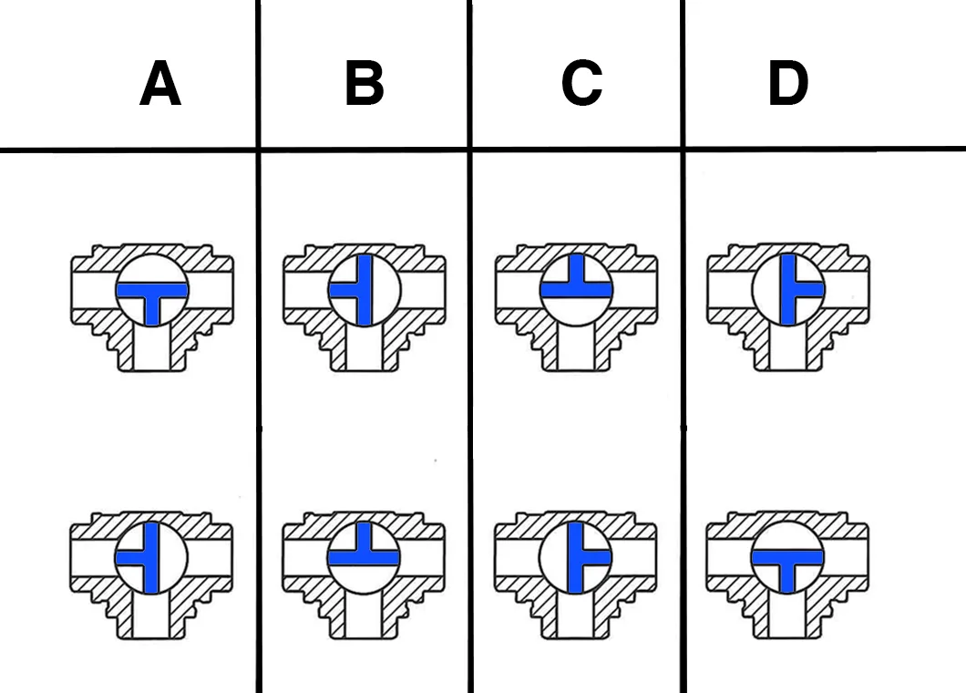 Diagram Powers 3 Way Valve Diagram
