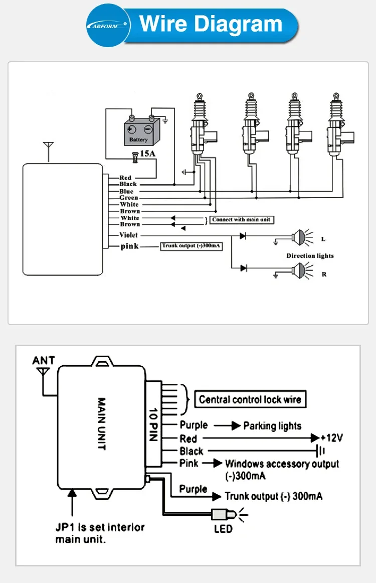 Diagram Prestige Keyless Diagrams