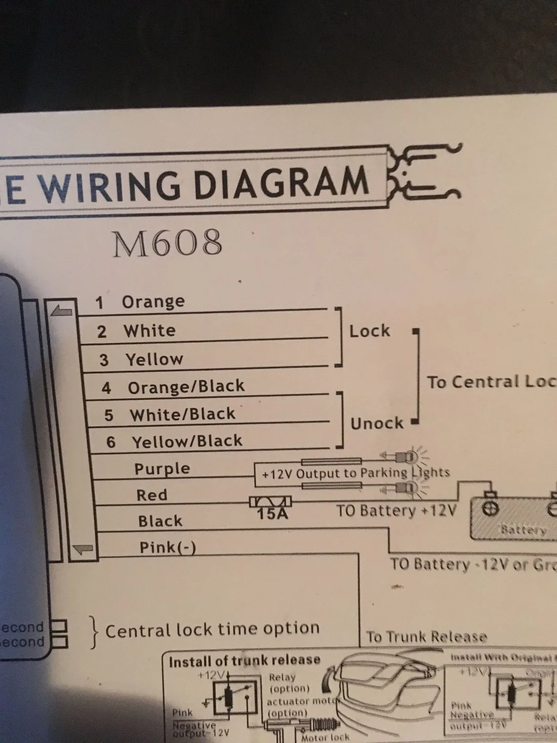 Diagram Prestige Keyless Diagrams