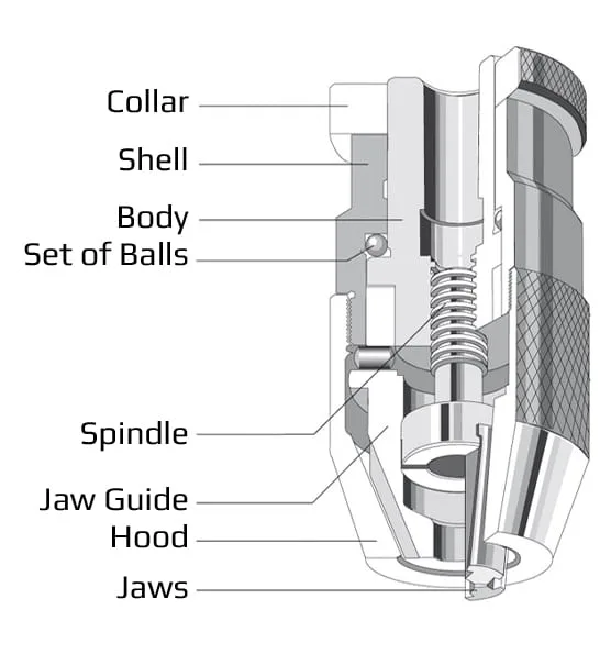 Diagram Prestige Keyless Diagrams