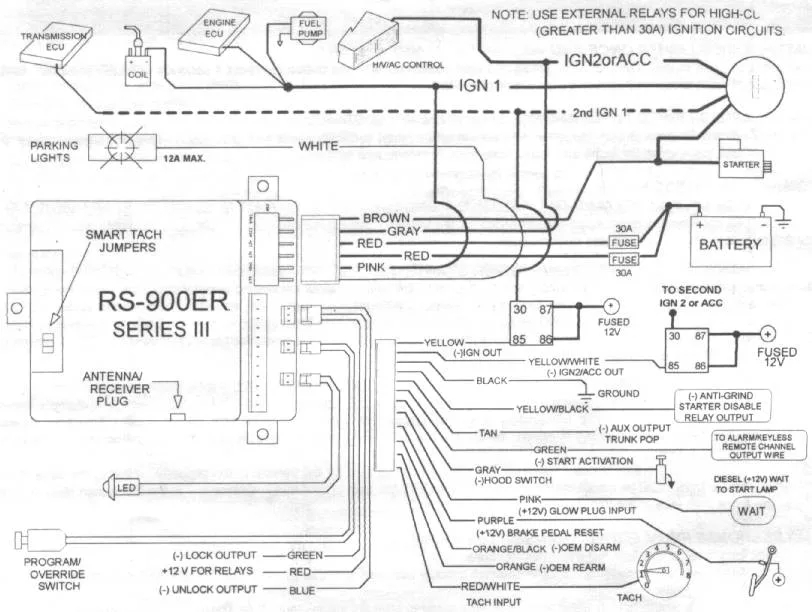 Diagram Prestige Remote Starter Wiring Diagrams