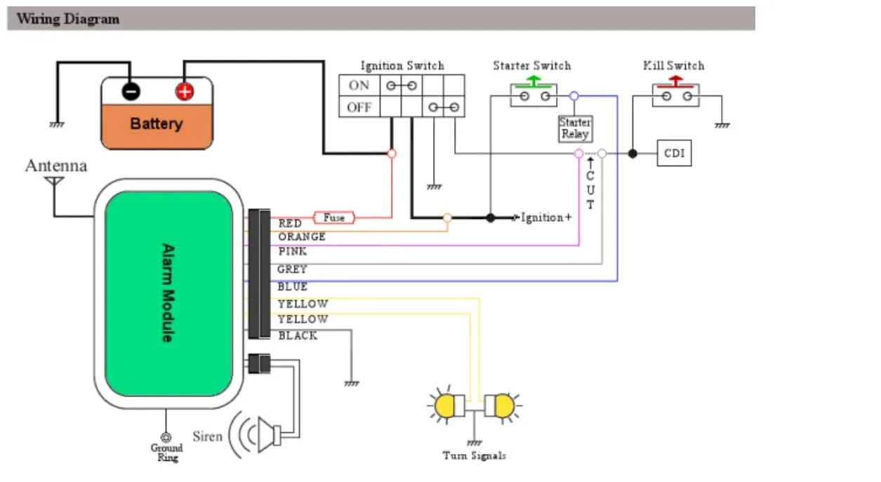 Diagram Prestige Remote Starter Wiring Diagrams