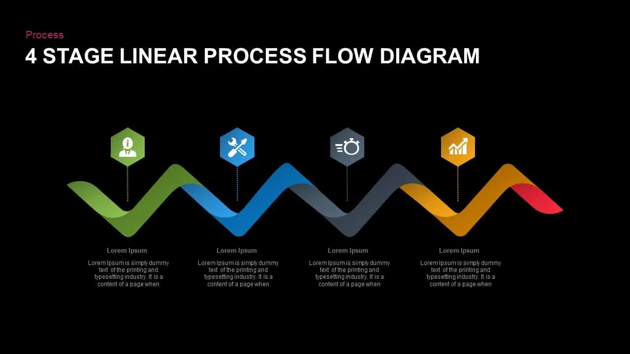 Diagram Process Flow Diagram Optional Steps